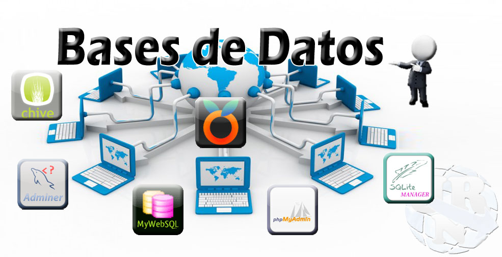 Administración de base de datos. 603A